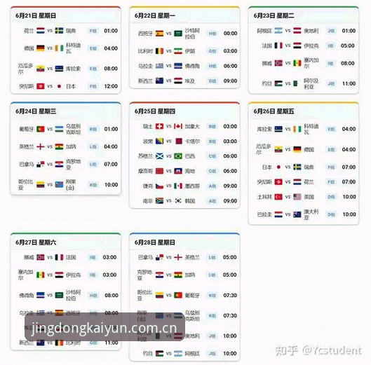 世界杯新规实战手册：从科里纳专访解读到开云体育观赛指南